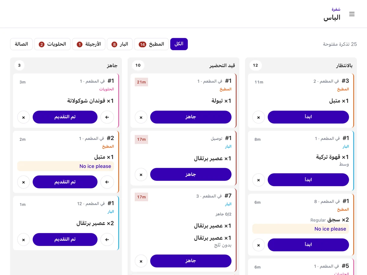 ما يراه المطبخ